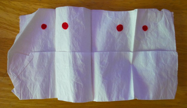 Reiki Blood Stigmata